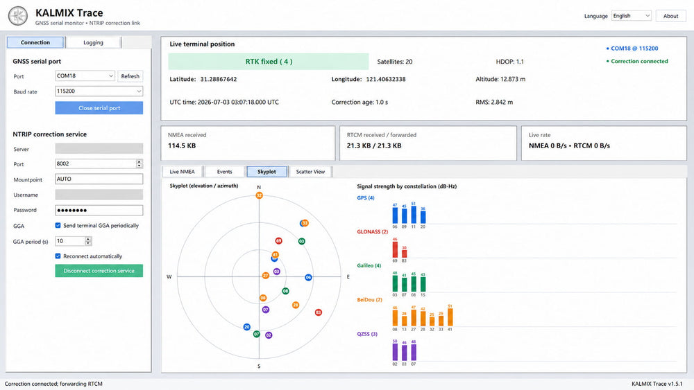 KALMIX Trace skyplot and satellite signal strength